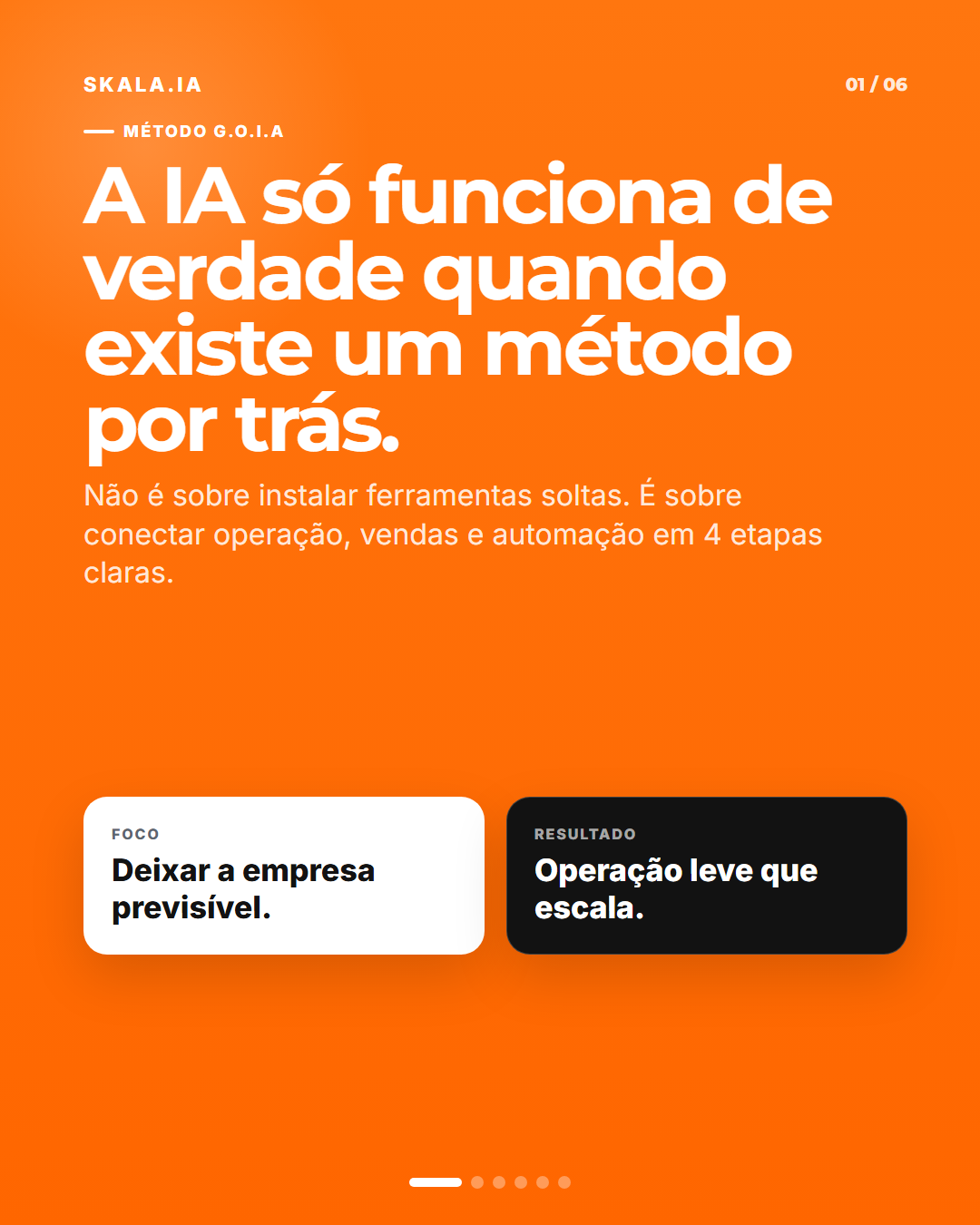 Slide 1 - Método G.O.I.A.
