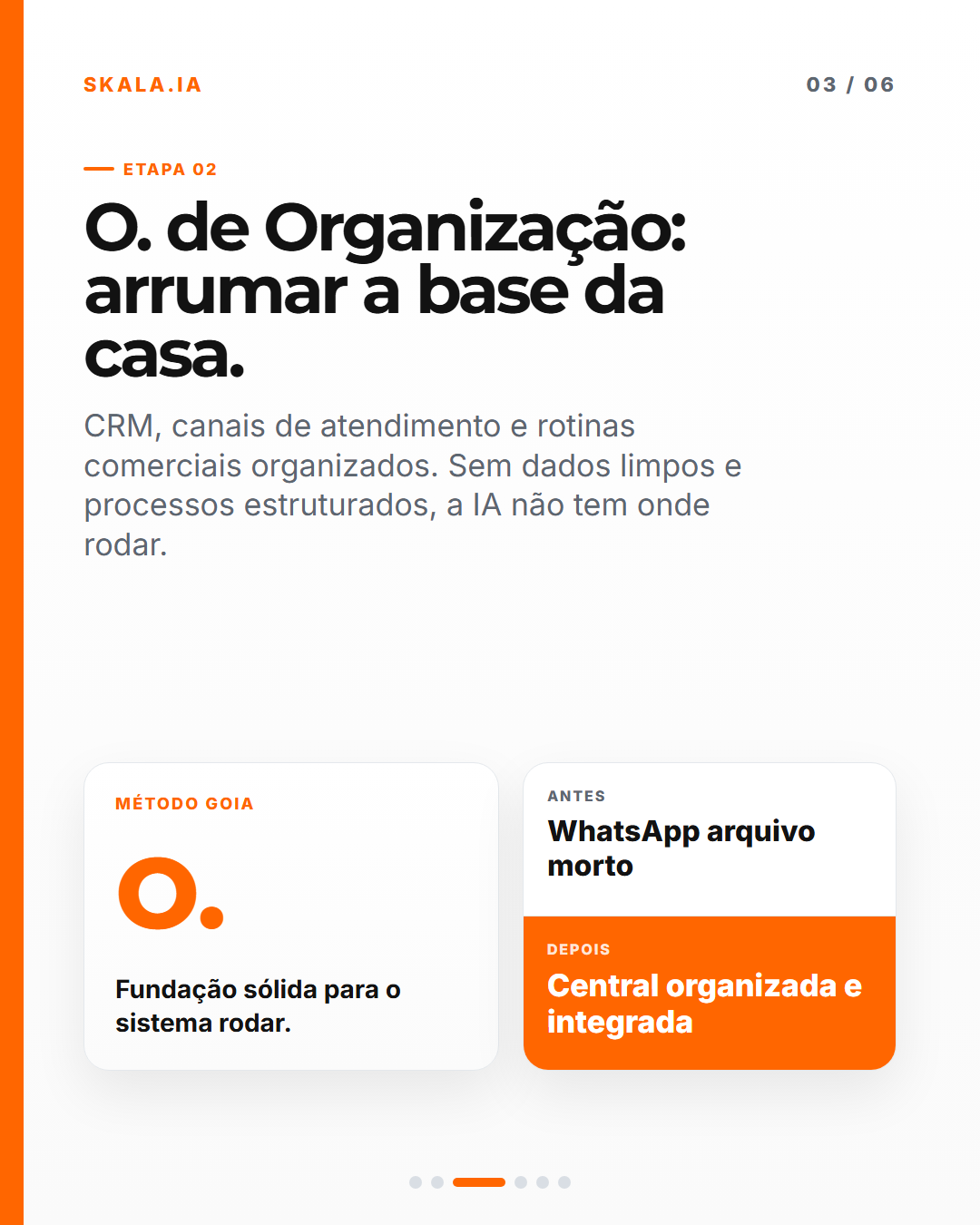 Slide 3 - Método G.O.I.A.