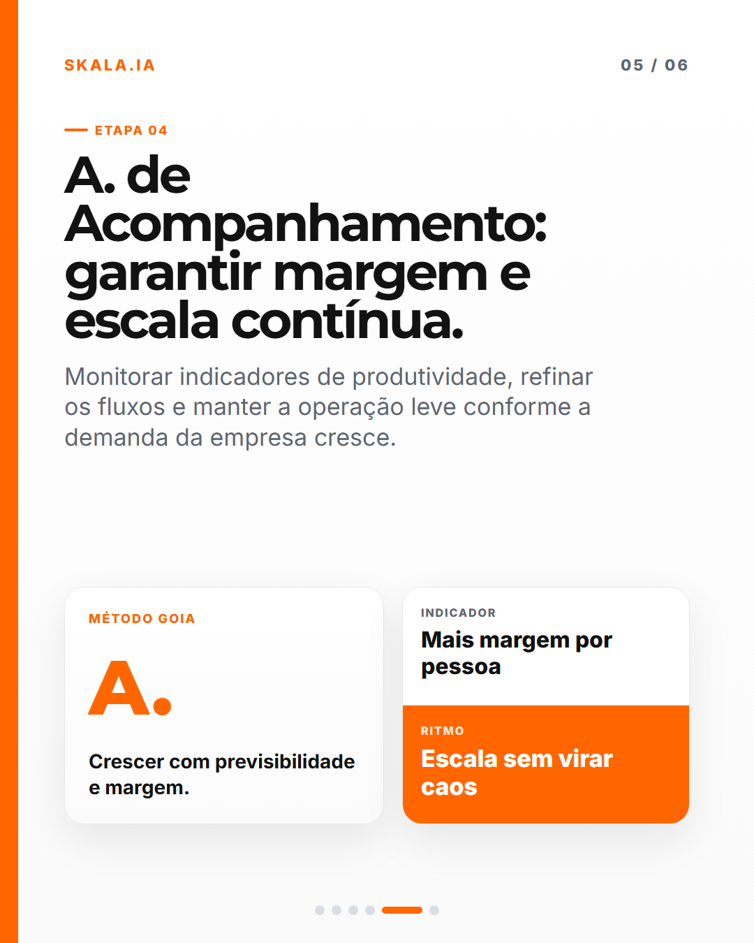 Slide 5 - Método G.O.I.A.